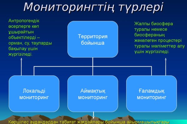 Как восстановить страницу на кракене