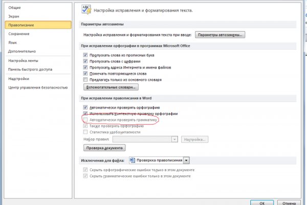 Сайты продаж наркотиков