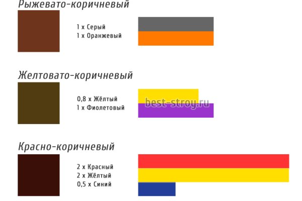 Аналог гидры