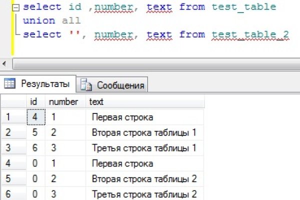 Кракен магазин kraken clear com