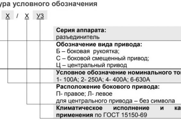 Ссылка на кракен тор kr2web in
