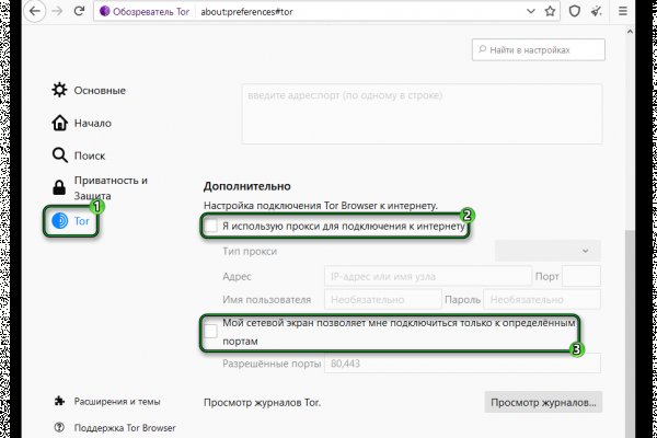 Кракен торговая kr2web in