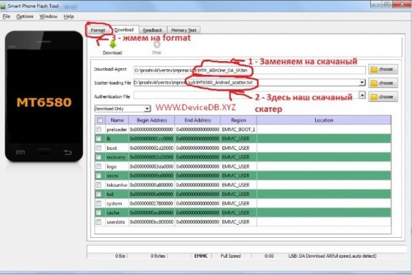Даркнет заказ