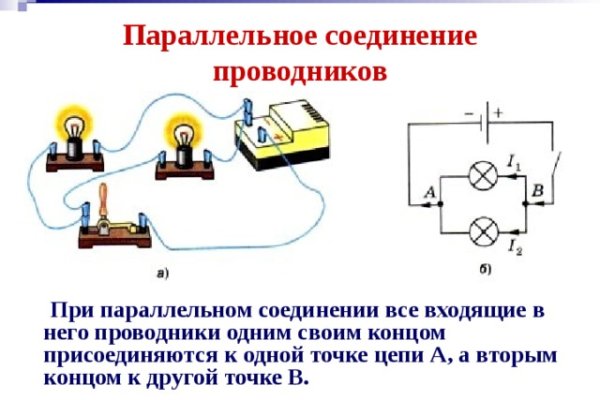 Даркнет официальный сайт вход